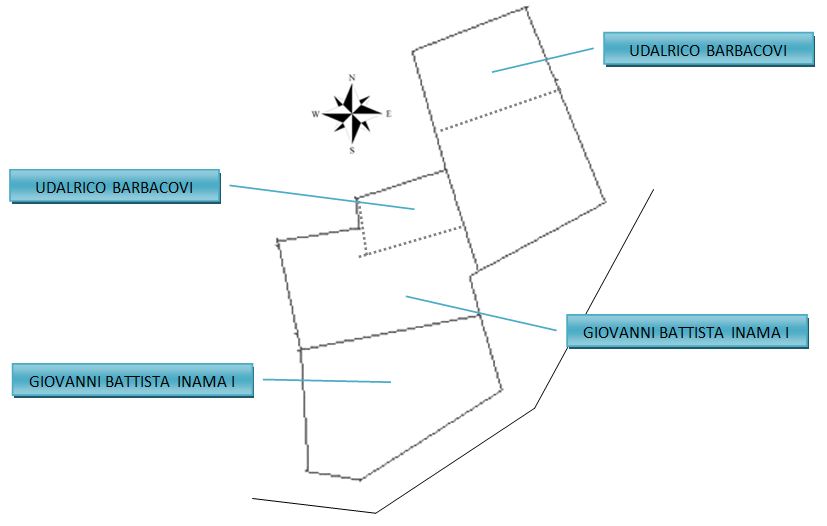 Schema della casa 13-14 nel 1680