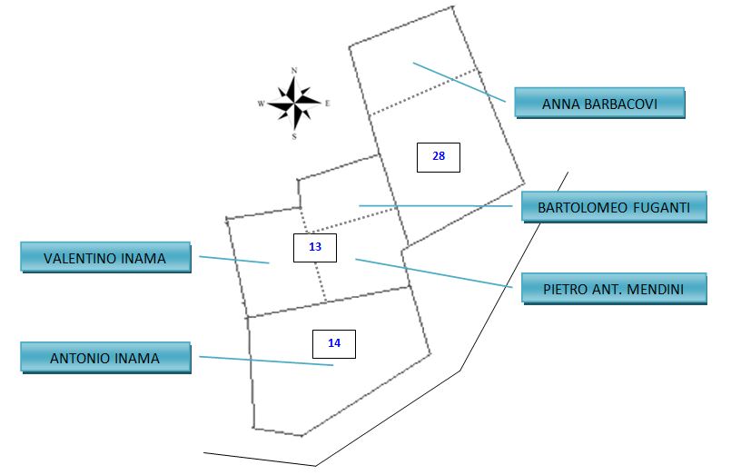 Schema della casa 13-14 nel 1701