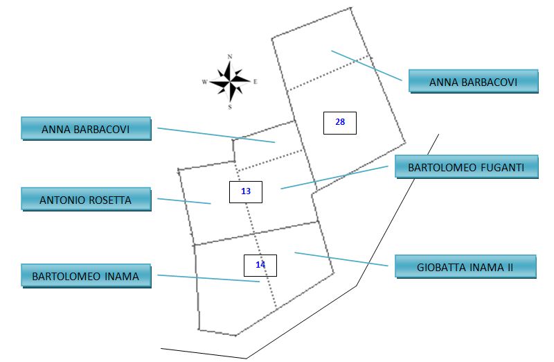 Schema della casa 13-14 nel 1730
