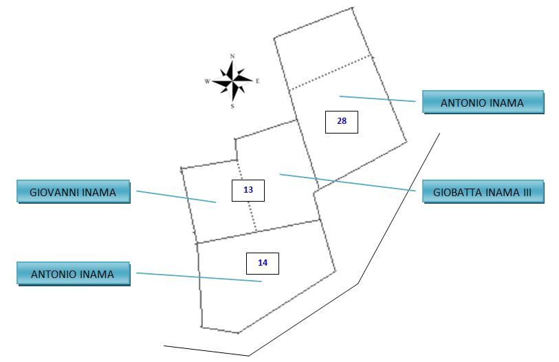 Schema della casa 13-14 nel 1760