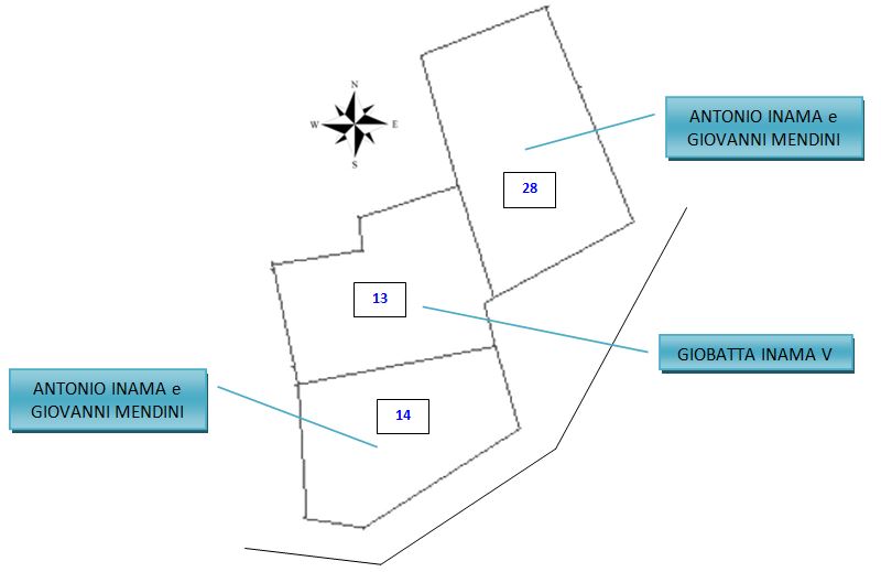 Schema della casa 13-14 nel 1780
