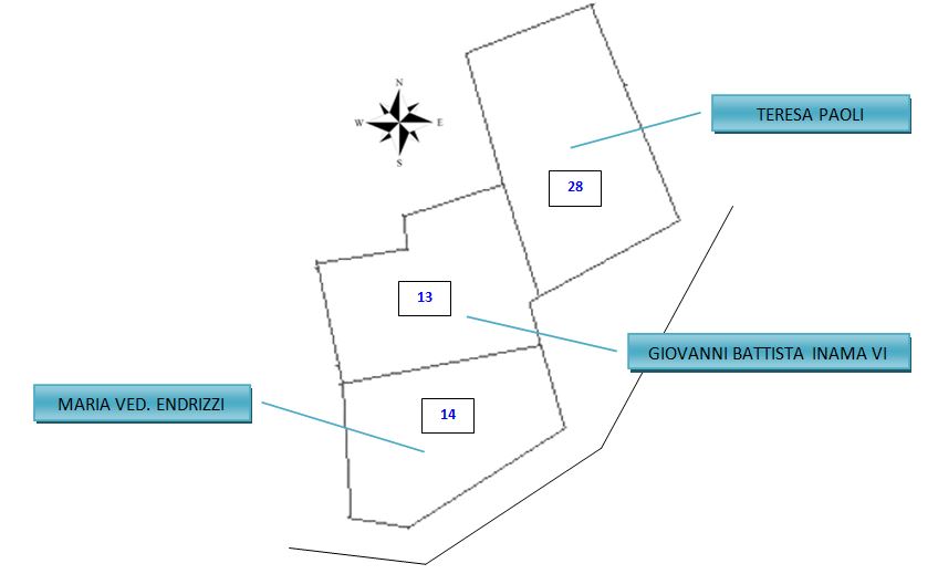 Schema della casa 13-14 nel 1821