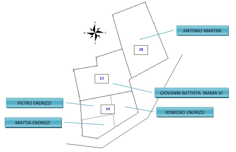 Schema della casa 13-14 nel 1830