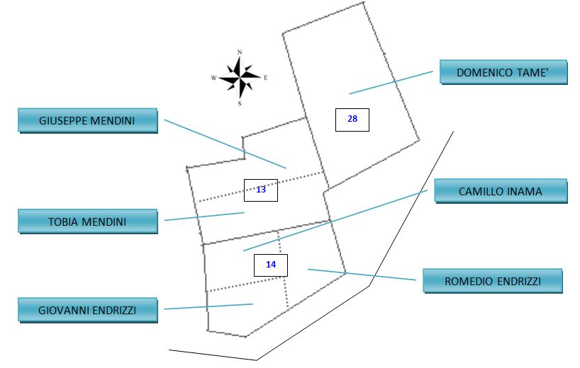 Schema della casa 13-14 nel 1880