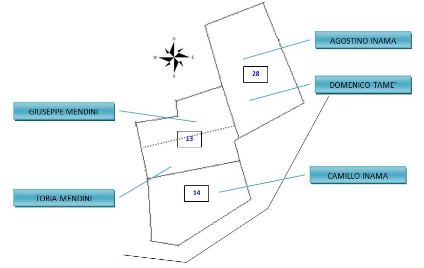 Schema della casa 13-14 nel 1900
